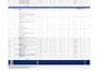 do detail electrical estimating for all types of projects